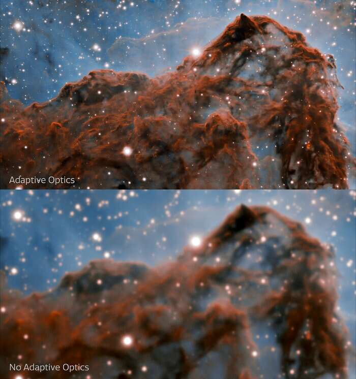 Adaptive Optics Give Us A Better Look